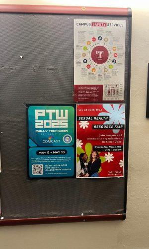 College Pinboards